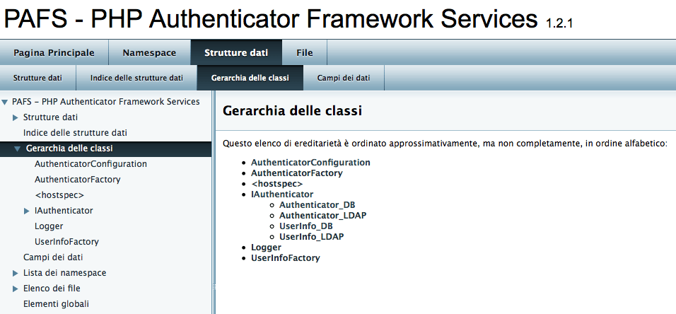 Figura 10 Risultato del processo di creazione della documentazione in formato HTML.