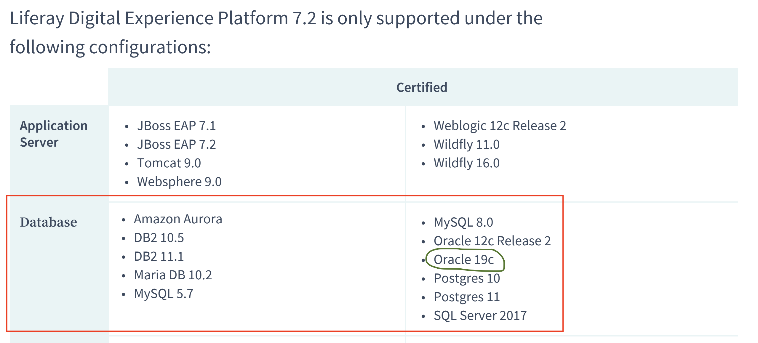 Dica - Oracle Client 12c / 19c não abre instalador no windows 10 ou windows  11