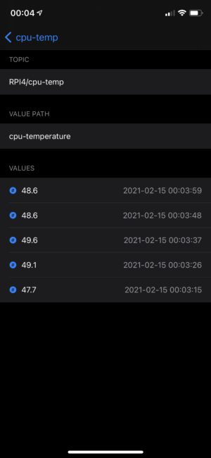 Figure 18 - MQTT Analyzer Reading the value on the topic RPI4.cpu-temp