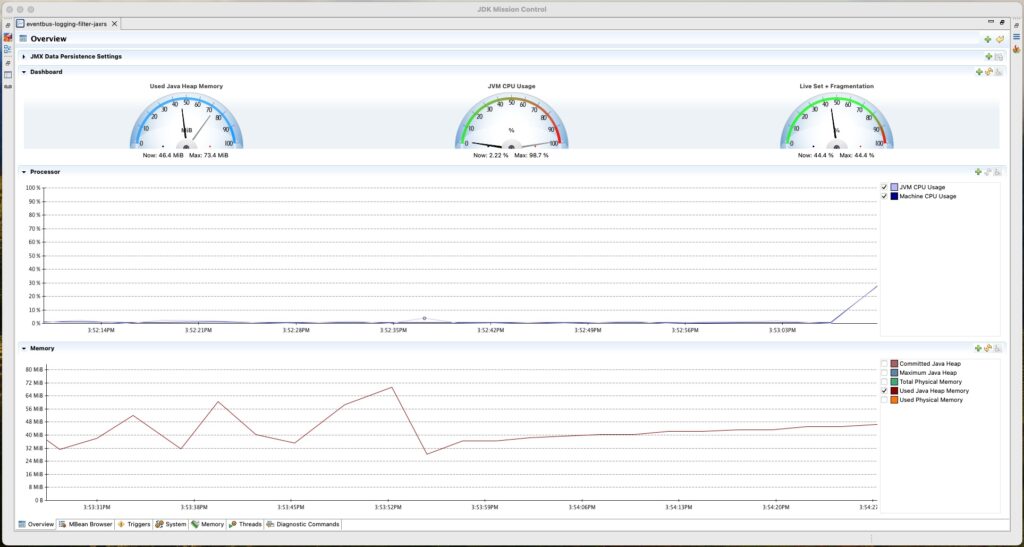 Figura 3 - Dashboard di JDK Mission Control con le metriche JMX